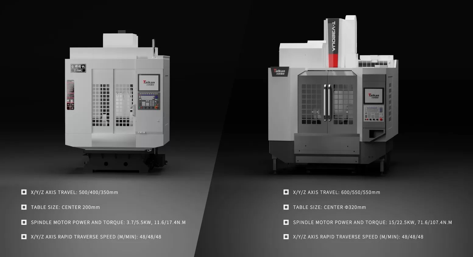 Máy CNC Taikan Máy CNC Taikan