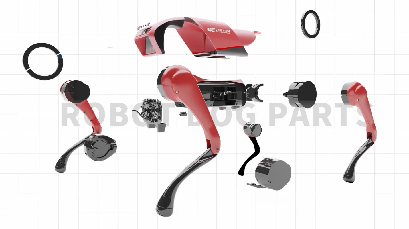 Bộ Phận Chó Robot Bộ Phận Chó Robot