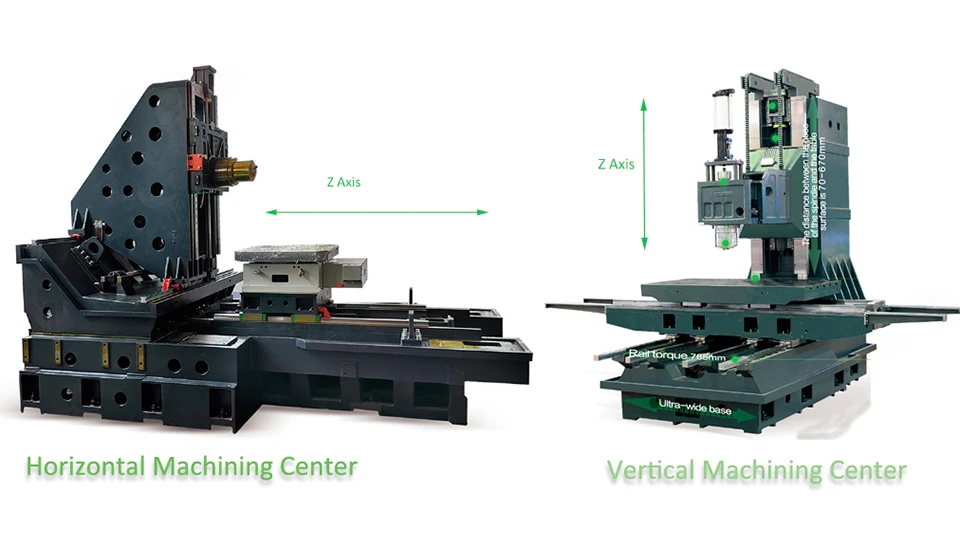 trung tâm gia công đứng vs trung tâm gia công ngang trung tâm gia công đứng vs trung tâm gia công ngang